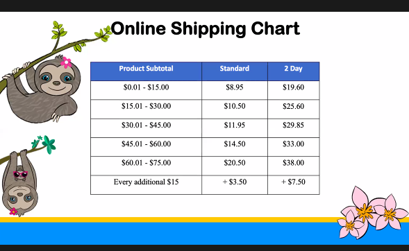 Online Shipping Charges